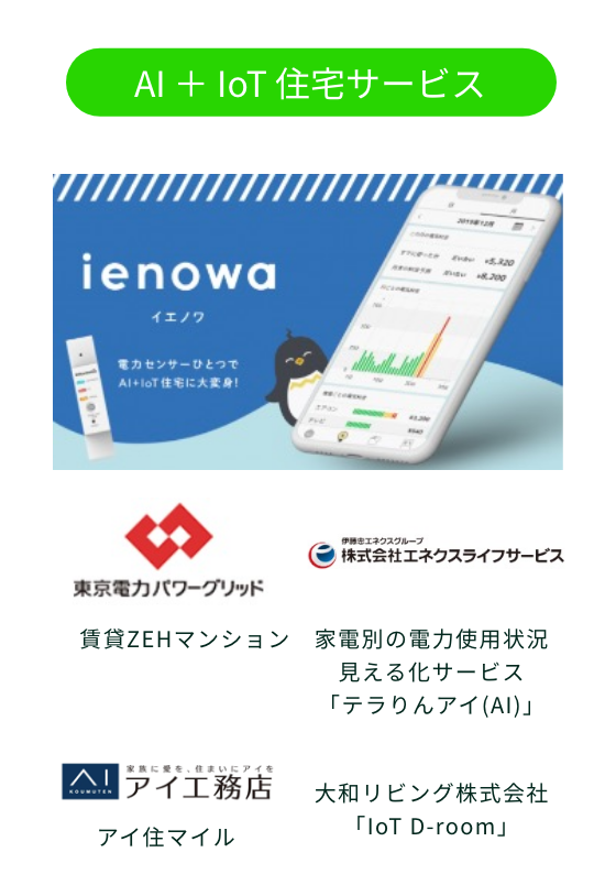 AI ＋ IoT 住宅サービス