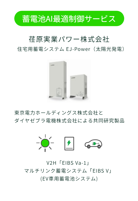 蓄電池AI最適制御サービス